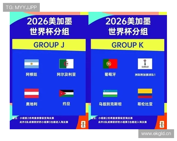 2026世界杯葡萄牙队赛程安排及小组出线形势前瞻