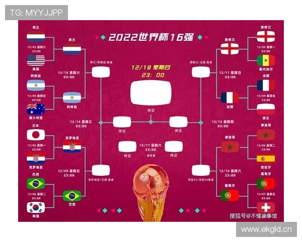 韩国队2026世界杯赛程前瞻：出线形势与小组赛对手分析